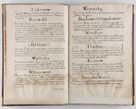 Zdjęcie nr 18 dla obiektu archiwalnego: Liber continens decreta executiva visitationum et alia ad correctionem et reformationem vitae et morum cleri pertinentia tempore fel. rec. R.D. Bernardi Maciejowski Cardinalis et episcopi Cracoviensis ac ducis Severiensis conscripta ex annis 1601 et sequent