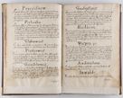 Zdjęcie nr 15 dla obiektu archiwalnego: Liber continens decreta executiva visitationum et alia ad correctionem et reformationem vitae et morum cleri pertinentia tempore fel. rec. R.D. Bernardi Maciejowski Cardinalis et episcopi Cracoviensis ac ducis Severiensis conscripta ex annis 1601 et sequent