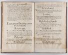 Zdjęcie nr 20 dla obiektu archiwalnego: Liber continens decreta executiva visitationum et alia ad correctionem et reformationem vitae et morum cleri pertinentia tempore fel. rec. R.D. Bernardi Maciejowski Cardinalis et episcopi Cracoviensis ac ducis Severiensis conscripta ex annis 1601 et sequent
