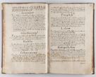 Zdjęcie nr 27 dla obiektu archiwalnego: Liber continens decreta executiva visitationum et alia ad correctionem et reformationem vitae et morum cleri pertinentia tempore fel. rec. R.D. Bernardi Maciejowski Cardinalis et episcopi Cracoviensis ac ducis Severiensis conscripta ex annis 1601 et sequent