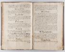 Zdjęcie nr 29 dla obiektu archiwalnego: Liber continens decreta executiva visitationum et alia ad correctionem et reformationem vitae et morum cleri pertinentia tempore fel. rec. R.D. Bernardi Maciejowski Cardinalis et episcopi Cracoviensis ac ducis Severiensis conscripta ex annis 1601 et sequent