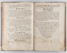 Zdjęcie nr 31 dla obiektu archiwalnego: Liber continens decreta executiva visitationum et alia ad correctionem et reformationem vitae et morum cleri pertinentia tempore fel. rec. R.D. Bernardi Maciejowski Cardinalis et episcopi Cracoviensis ac ducis Severiensis conscripta ex annis 1601 et sequent