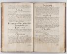 Zdjęcie nr 37 dla obiektu archiwalnego: Liber continens decreta executiva visitationum et alia ad correctionem et reformationem vitae et morum cleri pertinentia tempore fel. rec. R.D. Bernardi Maciejowski Cardinalis et episcopi Cracoviensis ac ducis Severiensis conscripta ex annis 1601 et sequent