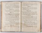 Zdjęcie nr 36 dla obiektu archiwalnego: Liber continens decreta executiva visitationum et alia ad correctionem et reformationem vitae et morum cleri pertinentia tempore fel. rec. R.D. Bernardi Maciejowski Cardinalis et episcopi Cracoviensis ac ducis Severiensis conscripta ex annis 1601 et sequent