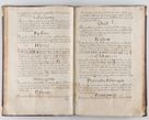 Zdjęcie nr 36 dla obiektu archiwalnego: Liber continens decreta executiva visitationum et alia ad correctionem et reformationem vitae et morum cleri pertinentia tempore fel. rec. R.D. Bernardi Maciejowski Cardinalis et episcopi Cracoviensis ac ducis Severiensis conscripta ex annis 1601 et sequent