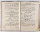 Zdjęcie nr 35 dla obiektu archiwalnego: Liber continens decreta executiva visitationum et alia ad correctionem et reformationem vitae et morum cleri pertinentia tempore fel. rec. R.D. Bernardi Maciejowski Cardinalis et episcopi Cracoviensis ac ducis Severiensis conscripta ex annis 1601 et sequent