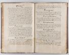 Zdjęcie nr 38 dla obiektu archiwalnego: Liber continens decreta executiva visitationum et alia ad correctionem et reformationem vitae et morum cleri pertinentia tempore fel. rec. R.D. Bernardi Maciejowski Cardinalis et episcopi Cracoviensis ac ducis Severiensis conscripta ex annis 1601 et sequent