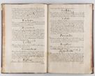 Zdjęcie nr 39 dla obiektu archiwalnego: Liber continens decreta executiva visitationum et alia ad correctionem et reformationem vitae et morum cleri pertinentia tempore fel. rec. R.D. Bernardi Maciejowski Cardinalis et episcopi Cracoviensis ac ducis Severiensis conscripta ex annis 1601 et sequent