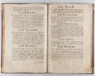 Zdjęcie nr 47 dla obiektu archiwalnego: Liber continens decreta executiva visitationum et alia ad correctionem et reformationem vitae et morum cleri pertinentia tempore fel. rec. R.D. Bernardi Maciejowski Cardinalis et episcopi Cracoviensis ac ducis Severiensis conscripta ex annis 1601 et sequent