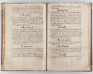 Zdjęcie nr 60 dla obiektu archiwalnego: Liber continens decreta executiva visitationum et alia ad correctionem et reformationem vitae et morum cleri pertinentia tempore fel. rec. R.D. Bernardi Maciejowski Cardinalis et episcopi Cracoviensis ac ducis Severiensis conscripta ex annis 1601 et sequent