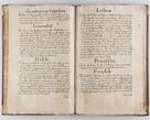 Zdjęcie nr 57 dla obiektu archiwalnego: Liber continens decreta executiva visitationum et alia ad correctionem et reformationem vitae et morum cleri pertinentia tempore fel. rec. R.D. Bernardi Maciejowski Cardinalis et episcopi Cracoviensis ac ducis Severiensis conscripta ex annis 1601 et sequent