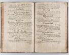 Zdjęcie nr 59 dla obiektu archiwalnego: Liber continens decreta executiva visitationum et alia ad correctionem et reformationem vitae et morum cleri pertinentia tempore fel. rec. R.D. Bernardi Maciejowski Cardinalis et episcopi Cracoviensis ac ducis Severiensis conscripta ex annis 1601 et sequent