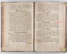 Zdjęcie nr 63 dla obiektu archiwalnego: Liber continens decreta executiva visitationum et alia ad correctionem et reformationem vitae et morum cleri pertinentia tempore fel. rec. R.D. Bernardi Maciejowski Cardinalis et episcopi Cracoviensis ac ducis Severiensis conscripta ex annis 1601 et sequent