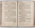 Zdjęcie nr 61 dla obiektu archiwalnego: Liber continens decreta executiva visitationum et alia ad correctionem et reformationem vitae et morum cleri pertinentia tempore fel. rec. R.D. Bernardi Maciejowski Cardinalis et episcopi Cracoviensis ac ducis Severiensis conscripta ex annis 1601 et sequent
