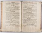 Zdjęcie nr 68 dla obiektu archiwalnego: Liber continens decreta executiva visitationum et alia ad correctionem et reformationem vitae et morum cleri pertinentia tempore fel. rec. R.D. Bernardi Maciejowski Cardinalis et episcopi Cracoviensis ac ducis Severiensis conscripta ex annis 1601 et sequent