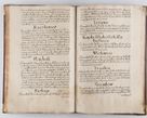 Zdjęcie nr 73 dla obiektu archiwalnego: Liber continens decreta executiva visitationum et alia ad correctionem et reformationem vitae et morum cleri pertinentia tempore fel. rec. R.D. Bernardi Maciejowski Cardinalis et episcopi Cracoviensis ac ducis Severiensis conscripta ex annis 1601 et sequent