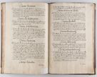 Zdjęcie nr 81 dla obiektu archiwalnego: Liber continens decreta executiva visitationum et alia ad correctionem et reformationem vitae et morum cleri pertinentia tempore fel. rec. R.D. Bernardi Maciejowski Cardinalis et episcopi Cracoviensis ac ducis Severiensis conscripta ex annis 1601 et sequent