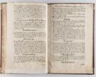 Zdjęcie nr 78 dla obiektu archiwalnego: Liber continens decreta executiva visitationum et alia ad correctionem et reformationem vitae et morum cleri pertinentia tempore fel. rec. R.D. Bernardi Maciejowski Cardinalis et episcopi Cracoviensis ac ducis Severiensis conscripta ex annis 1601 et sequent