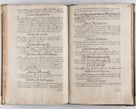 Zdjęcie nr 87 dla obiektu archiwalnego: Liber continens decreta executiva visitationum et alia ad correctionem et reformationem vitae et morum cleri pertinentia tempore fel. rec. R.D. Bernardi Maciejowski Cardinalis et episcopi Cracoviensis ac ducis Severiensis conscripta ex annis 1601 et sequent