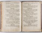 Zdjęcie nr 95 dla obiektu archiwalnego: Liber continens decreta executiva visitationum et alia ad correctionem et reformationem vitae et morum cleri pertinentia tempore fel. rec. R.D. Bernardi Maciejowski Cardinalis et episcopi Cracoviensis ac ducis Severiensis conscripta ex annis 1601 et sequent