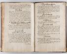 Zdjęcie nr 104 dla obiektu archiwalnego: Liber continens decreta executiva visitationum et alia ad correctionem et reformationem vitae et morum cleri pertinentia tempore fel. rec. R.D. Bernardi Maciejowski Cardinalis et episcopi Cracoviensis ac ducis Severiensis conscripta ex annis 1601 et sequent