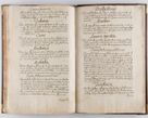 Zdjęcie nr 101 dla obiektu archiwalnego: Liber continens decreta executiva visitationum et alia ad correctionem et reformationem vitae et morum cleri pertinentia tempore fel. rec. R.D. Bernardi Maciejowski Cardinalis et episcopi Cracoviensis ac ducis Severiensis conscripta ex annis 1601 et sequent
