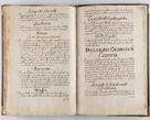 Zdjęcie nr 103 dla obiektu archiwalnego: Liber continens decreta executiva visitationum et alia ad correctionem et reformationem vitae et morum cleri pertinentia tempore fel. rec. R.D. Bernardi Maciejowski Cardinalis et episcopi Cracoviensis ac ducis Severiensis conscripta ex annis 1601 et sequent