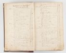 Zdjęcie nr 10 dla obiektu archiwalnego: Visitatio decanatus Boboviensis externa per Joannem Januszowski, archidiaconum Sandecensem, plebanum Solecensem ex mandato speciali R.D. Petri Tylicki episcopi Cracoviensis, praesentibus Martino Chochorovio, preasbytero et Martino Servatio, Andreoviensi clerico facta