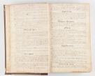 Zdjęcie nr 17 dla obiektu archiwalnego: Visitatio decanatus Boboviensis externa per Joannem Januszowski, archidiaconum Sandecensem, plebanum Solecensem ex mandato speciali R.D. Petri Tylicki episcopi Cracoviensis, praesentibus Martino Chochorovio, preasbytero et Martino Servatio, Andreoviensi clerico facta