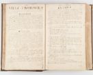 Zdjęcie nr 49 dla obiektu archiwalnego: Visitatio decanatus Boboviensis externa per Joannem Januszowski, archidiaconum Sandecensem, plebanum Solecensem ex mandato speciali R.D. Petri Tylicki episcopi Cracoviensis, praesentibus Martino Chochorovio, preasbytero et Martino Servatio, Andreoviensi clerico facta