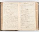 Zdjęcie nr 82 dla obiektu archiwalnego: Visitatio decanatus Boboviensis externa per Joannem Januszowski, archidiaconum Sandecensem, plebanum Solecensem ex mandato speciali R.D. Petri Tylicki episcopi Cracoviensis, praesentibus Martino Chochorovio, preasbytero et Martino Servatio, Andreoviensi clerico facta