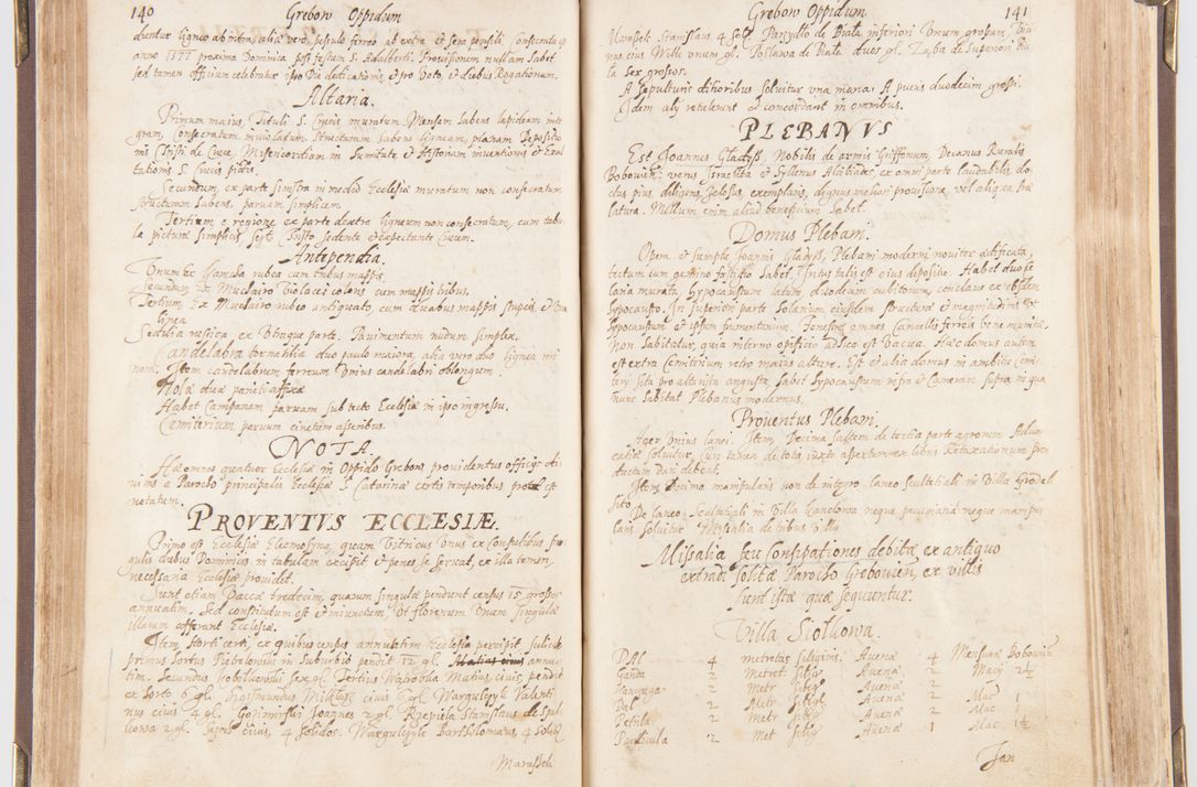 Zdjęcie nr 84 dla obiektu archiwalnego: Visitatio decanatus Boboviensis externa per Joannem Januszowski, archidiaconum Sandecensem, plebanum Solecensem ex mandato speciali R.D. Petri Tylicki episcopi Cracoviensis, praesentibus Martino Chochorovio, preasbytero et Martino Servatio, Andreoviensi clerico facta