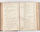 Zdjęcie nr 99 dla obiektu archiwalnego: Visitatio decanatus Boboviensis externa per Joannem Januszowski, archidiaconum Sandecensem, plebanum Solecensem ex mandato speciali R.D. Petri Tylicki episcopi Cracoviensis, praesentibus Martino Chochorovio, preasbytero et Martino Servatio, Andreoviensi clerico facta
