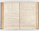 Zdjęcie nr 177 dla obiektu archiwalnego: Visitatio decanatus Boboviensis externa per Joannem Januszowski, archidiaconum Sandecensem, plebanum Solecensem ex mandato speciali R.D. Petri Tylicki episcopi Cracoviensis, praesentibus Martino Chochorovio, preasbytero et Martino Servatio, Andreoviensi clerico facta