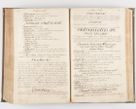 Zdjęcie nr 216 dla obiektu archiwalnego: Visitatio decanatus Boboviensis externa per Joannem Januszowski, archidiaconum Sandecensem, plebanum Solecensem ex mandato speciali R.D. Petri Tylicki episcopi Cracoviensis, praesentibus Martino Chochorovio, preasbytero et Martino Servatio, Andreoviensi clerico facta