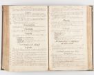 Zdjęcie nr 215 dla obiektu archiwalnego: Visitatio decanatus Boboviensis externa per Joannem Januszowski, archidiaconum Sandecensem, plebanum Solecensem ex mandato speciali R.D. Petri Tylicki episcopi Cracoviensis, praesentibus Martino Chochorovio, preasbytero et Martino Servatio, Andreoviensi clerico facta