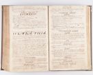 Zdjęcie nr 247 dla obiektu archiwalnego: Visitatio decanatus Boboviensis externa per Joannem Januszowski, archidiaconum Sandecensem, plebanum Solecensem ex mandato speciali R.D. Petri Tylicki episcopi Cracoviensis, praesentibus Martino Chochorovio, preasbytero et Martino Servatio, Andreoviensi clerico facta