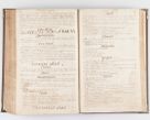 Zdjęcie nr 251 dla obiektu archiwalnego: Visitatio decanatus Boboviensis externa per Joannem Januszowski, archidiaconum Sandecensem, plebanum Solecensem ex mandato speciali R.D. Petri Tylicki episcopi Cracoviensis, praesentibus Martino Chochorovio, preasbytero et Martino Servatio, Andreoviensi clerico facta