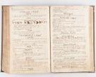 Zdjęcie nr 254 dla obiektu archiwalnego: Visitatio decanatus Boboviensis externa per Joannem Januszowski, archidiaconum Sandecensem, plebanum Solecensem ex mandato speciali R.D. Petri Tylicki episcopi Cracoviensis, praesentibus Martino Chochorovio, preasbytero et Martino Servatio, Andreoviensi clerico facta