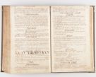 Zdjęcie nr 259 dla obiektu archiwalnego: Visitatio decanatus Boboviensis externa per Joannem Januszowski, archidiaconum Sandecensem, plebanum Solecensem ex mandato speciali R.D. Petri Tylicki episcopi Cracoviensis, praesentibus Martino Chochorovio, preasbytero et Martino Servatio, Andreoviensi clerico facta