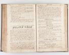 Zdjęcie nr 255 dla obiektu archiwalnego: Visitatio decanatus Boboviensis externa per Joannem Januszowski, archidiaconum Sandecensem, plebanum Solecensem ex mandato speciali R.D. Petri Tylicki episcopi Cracoviensis, praesentibus Martino Chochorovio, preasbytero et Martino Servatio, Andreoviensi clerico facta