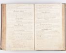 Zdjęcie nr 264 dla obiektu archiwalnego: Visitatio decanatus Boboviensis externa per Joannem Januszowski, archidiaconum Sandecensem, plebanum Solecensem ex mandato speciali R.D. Petri Tylicki episcopi Cracoviensis, praesentibus Martino Chochorovio, preasbytero et Martino Servatio, Andreoviensi clerico facta
