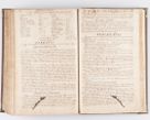 Zdjęcie nr 297 dla obiektu archiwalnego: Visitatio decanatus Boboviensis externa per Joannem Januszowski, archidiaconum Sandecensem, plebanum Solecensem ex mandato speciali R.D. Petri Tylicki episcopi Cracoviensis, praesentibus Martino Chochorovio, preasbytero et Martino Servatio, Andreoviensi clerico facta