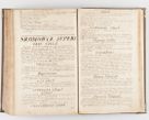 Zdjęcie nr 303 dla obiektu archiwalnego: Visitatio decanatus Boboviensis externa per Joannem Januszowski, archidiaconum Sandecensem, plebanum Solecensem ex mandato speciali R.D. Petri Tylicki episcopi Cracoviensis, praesentibus Martino Chochorovio, preasbytero et Martino Servatio, Andreoviensi clerico facta