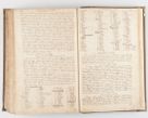 Zdjęcie nr 326 dla obiektu archiwalnego: Visitatio decanatus Boboviensis externa per Joannem Januszowski, archidiaconum Sandecensem, plebanum Solecensem ex mandato speciali R.D. Petri Tylicki episcopi Cracoviensis, praesentibus Martino Chochorovio, preasbytero et Martino Servatio, Andreoviensi clerico facta