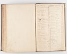 Zdjęcie nr 332 dla obiektu archiwalnego: Visitatio decanatus Boboviensis externa per Joannem Januszowski, archidiaconum Sandecensem, plebanum Solecensem ex mandato speciali R.D. Petri Tylicki episcopi Cracoviensis, praesentibus Martino Chochorovio, preasbytero et Martino Servatio, Andreoviensi clerico facta