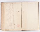 Zdjęcie nr 333 dla obiektu archiwalnego: Visitatio decanatus Boboviensis externa per Joannem Januszowski, archidiaconum Sandecensem, plebanum Solecensem ex mandato speciali R.D. Petri Tylicki episcopi Cracoviensis, praesentibus Martino Chochorovio, preasbytero et Martino Servatio, Andreoviensi clerico facta