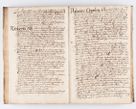 Zdjęcie nr 47 dla obiektu archiwalnego: Visitatio Sandomieriensis Archidiaconatus a.D. 1646 ex commissione R.D. Petri Gembicki, episcopi Cracoviensis, ducis Severiae per Gregorium Kownacki IUD, custodem Tarnoviensem, Venceslaum Kostecki, praepositum Opocnensem, plabanum Malicensem expedita
