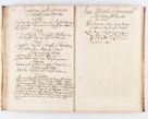 Zdjęcie nr 83 dla obiektu archiwalnego: Visitatio Sandomieriensis Archidiaconatus a.D. 1646 ex commissione R.D. Petri Gembicki, episcopi Cracoviensis, ducis Severiae per Gregorium Kownacki IUD, custodem Tarnoviensem, Venceslaum Kostecki, praepositum Opocnensem, plabanum Malicensem expedita