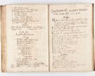 Zdjęcie nr 109 dla obiektu archiwalnego: Visitatio Sandomieriensis Archidiaconatus a.D. 1646 ex commissione R.D. Petri Gembicki, episcopi Cracoviensis, ducis Severiae per Gregorium Kownacki IUD, custodem Tarnoviensem, Venceslaum Kostecki, praepositum Opocnensem, plabanum Malicensem expedita